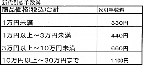 新代引き手数料